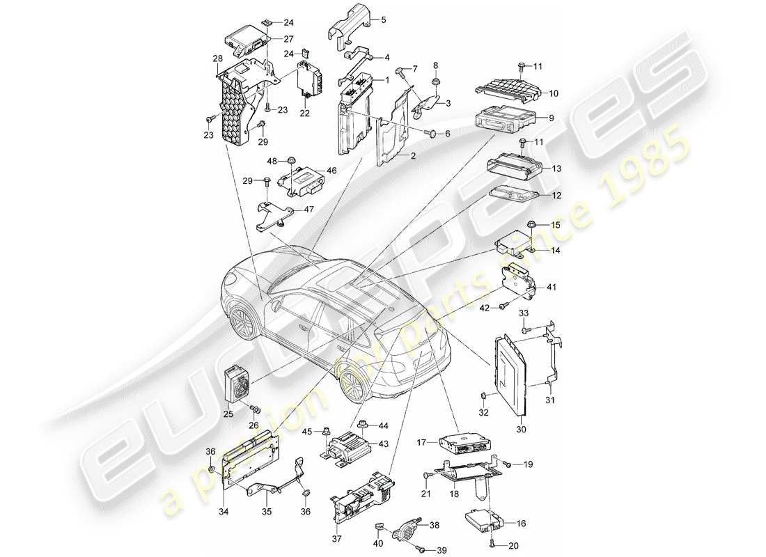 porsche 2012 (cayenne e2 92a) unités de contrôle schéma des pièces