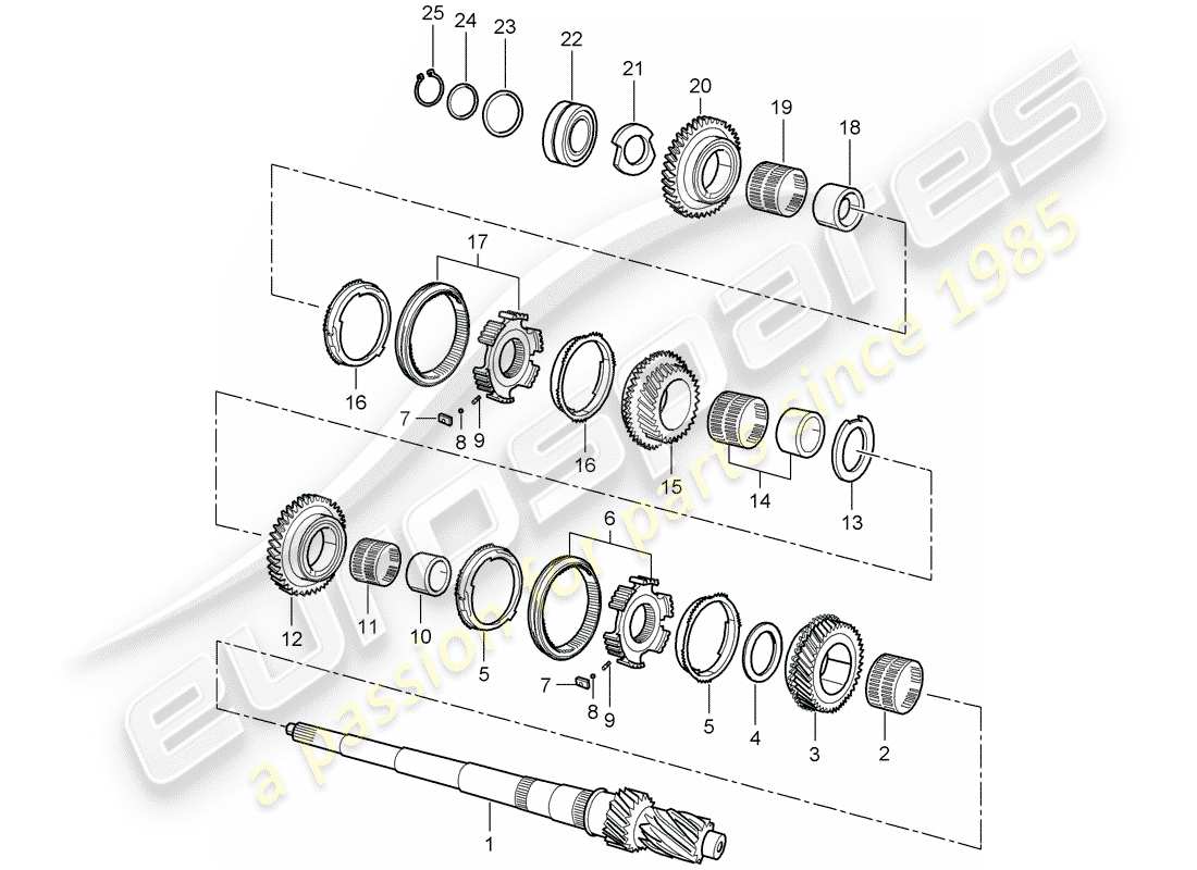 porsche 2004 (986 boxster) engrenages et arbres diagramme des pièces