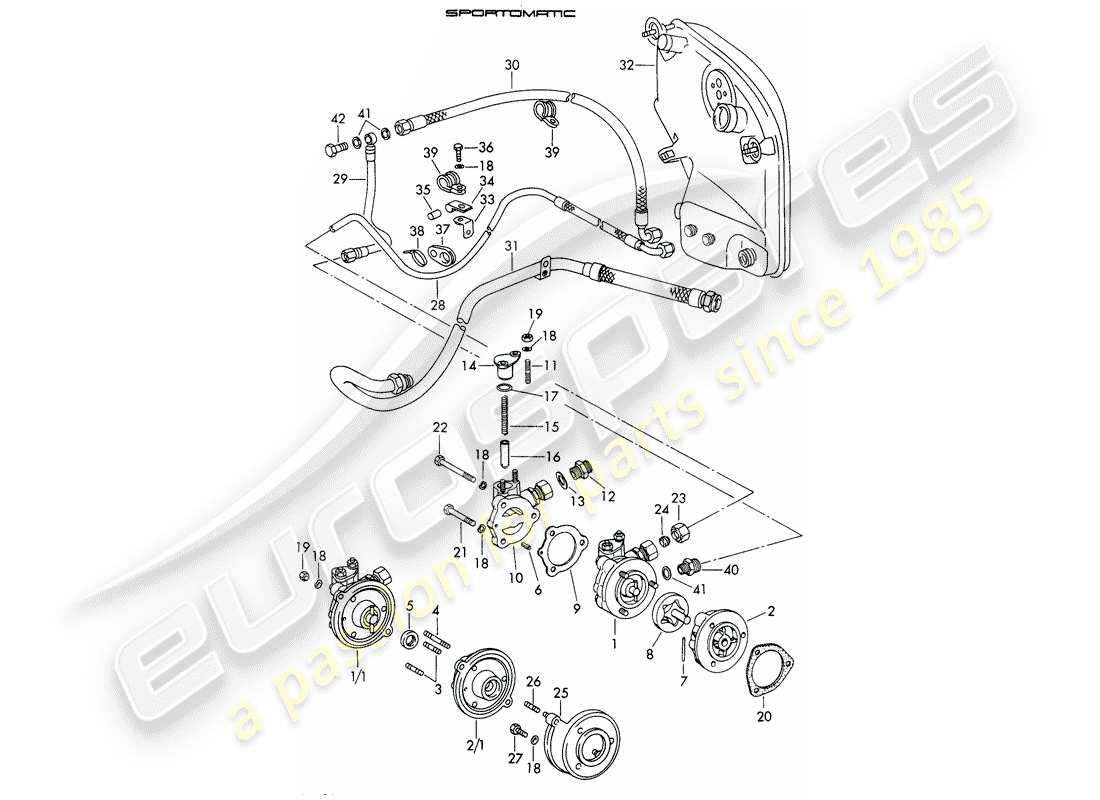 porsche 1965 (911/912) alimentation en huile - pour - convertisseur de couple - sportomatic schéma des pièces