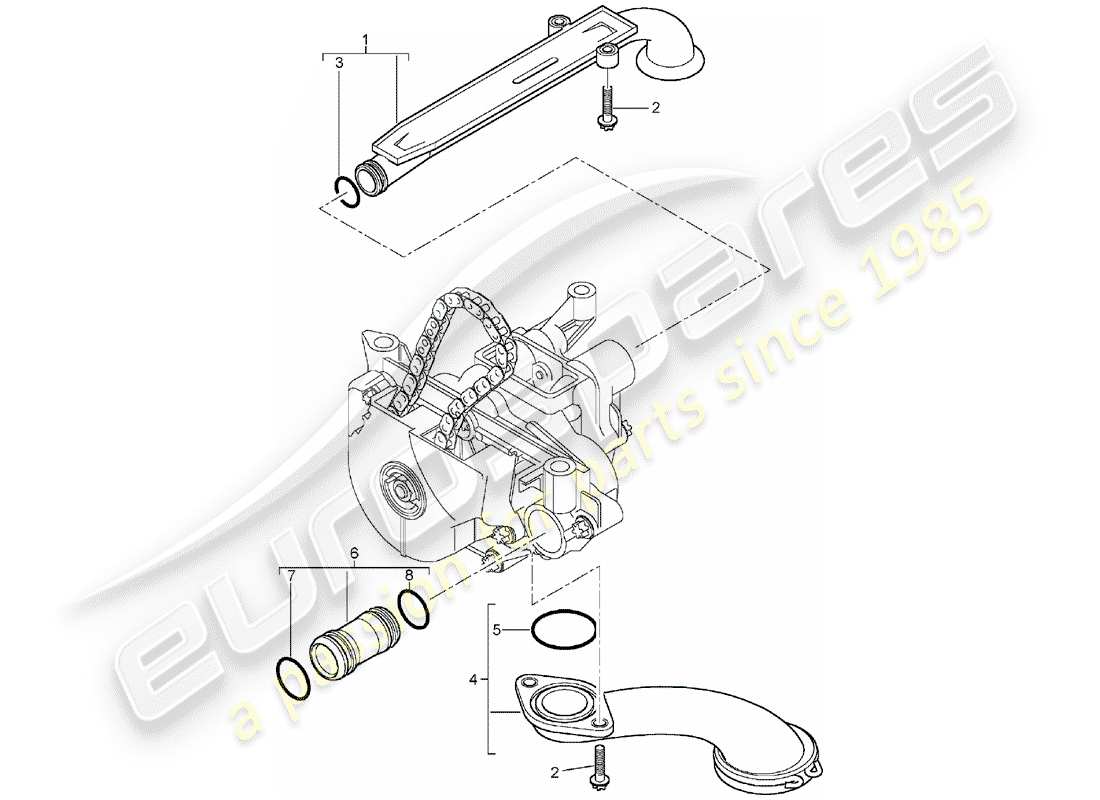 porsche 2003 (cayenne e1 9pa) pompe à huile schéma des pièces