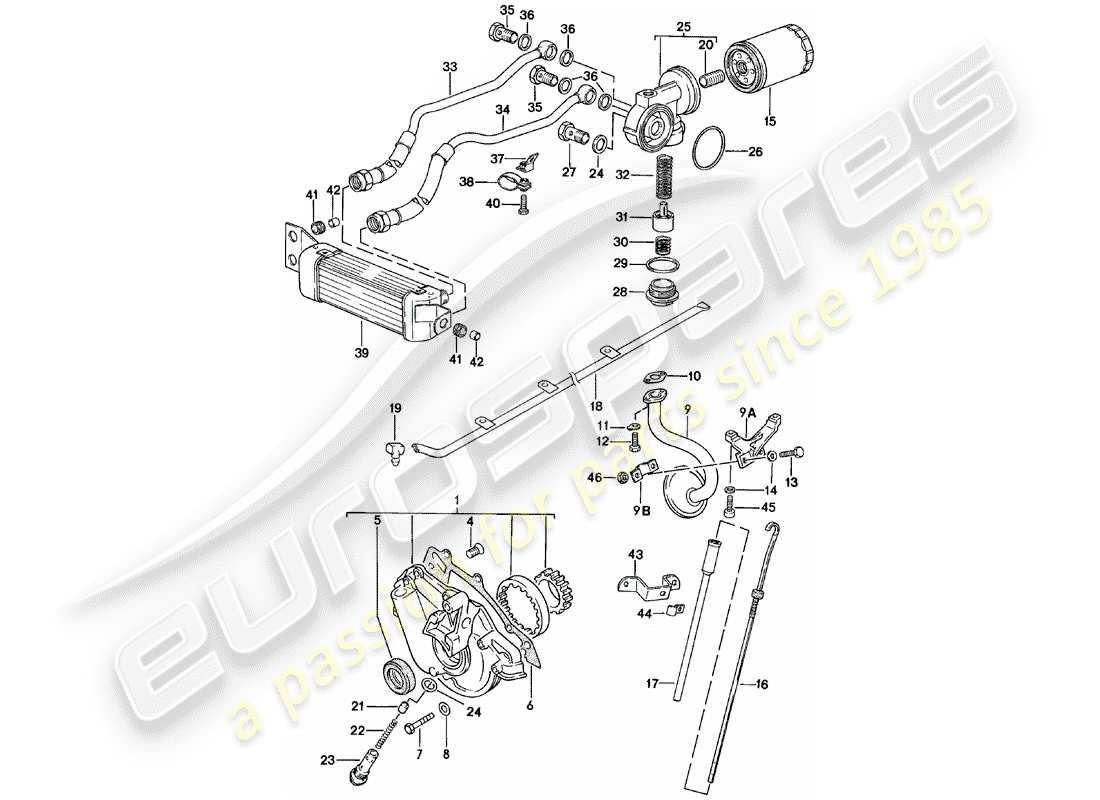 porsche 1985 (924) lubrification moteur - refroidisseur d'huile moteur schéma des pièces