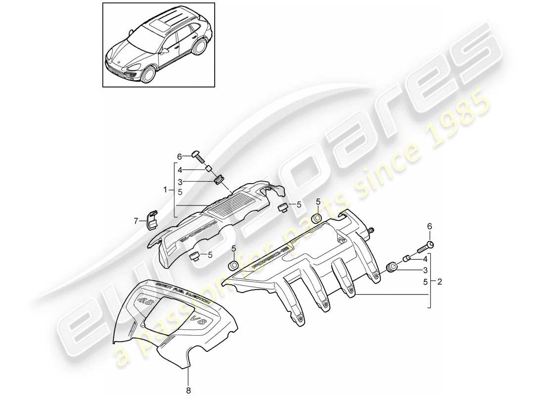 porsche 2015 (cayenne e2 92a) couvert de moteur schéma des pièces