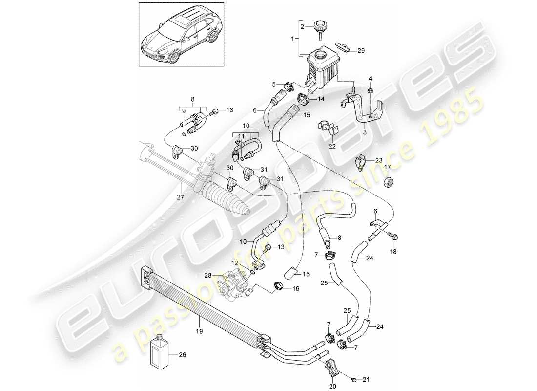 porsche 2015 (cayenne e2 92a) direction assistée schéma des pièces