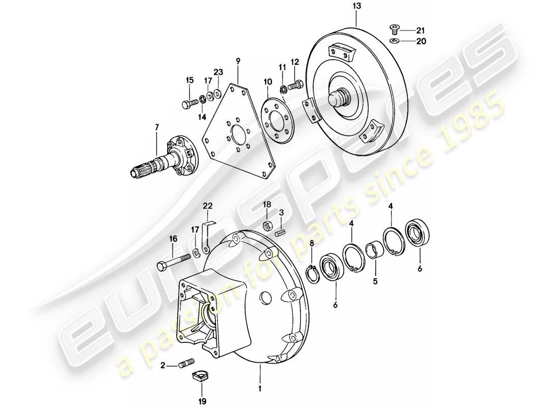 porsche 1983 (928) transmission automatique - convertisseur de couple - boîtier du convertisseur - d - mj 1983>> - mj 1983 schéma des pièces