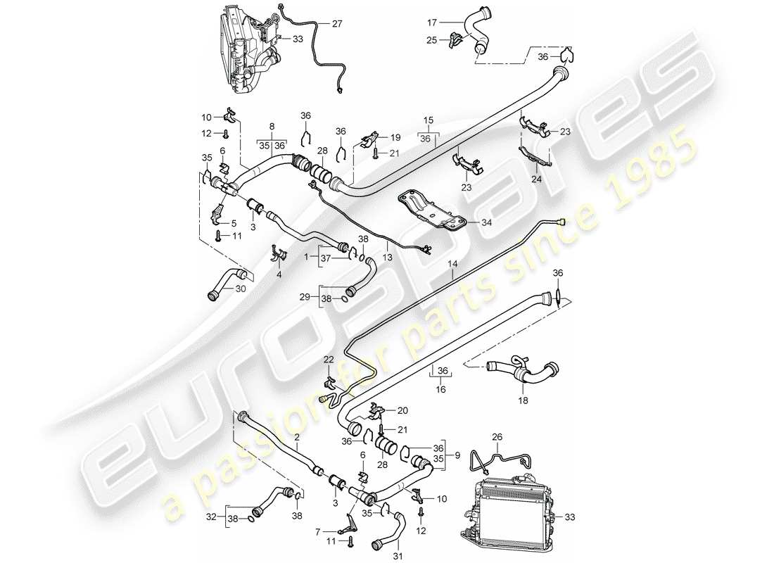 porsche 2005 (997-1) refroidissement par eau 2 schéma des pièces