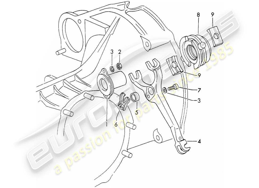 porsche 1966 (911/912) débrayage schéma des pièces