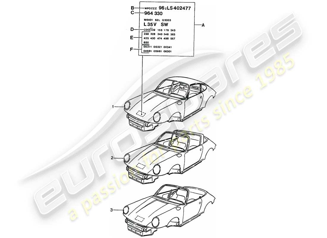 porsche 1990 (964) carrosserie diagramme de pièce