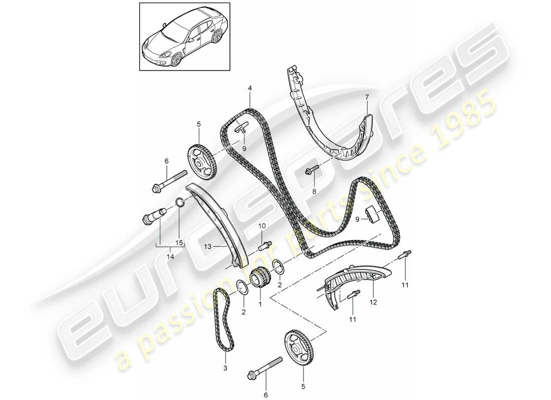 porsche 2012 (panamera 970) chaîne de distribution schéma des pièces