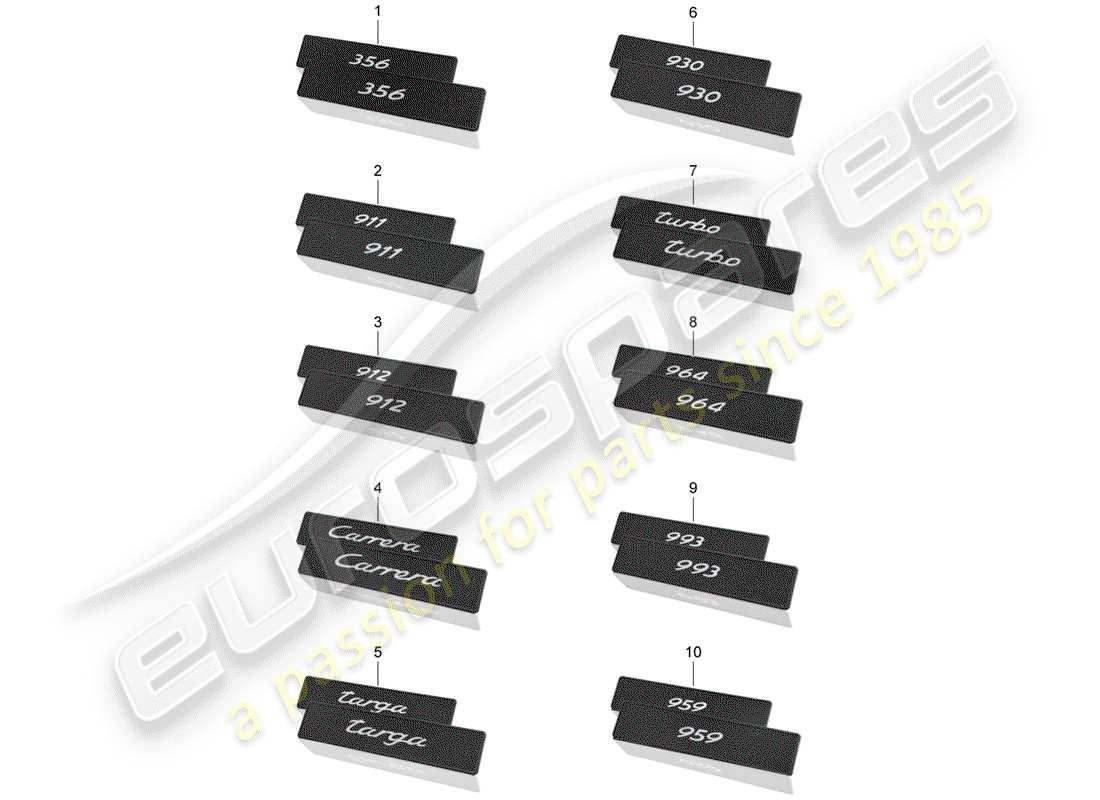 porsche 2013 (accessories) porsche classic - autocollant - plaque d'immatriculation schéma des pièces