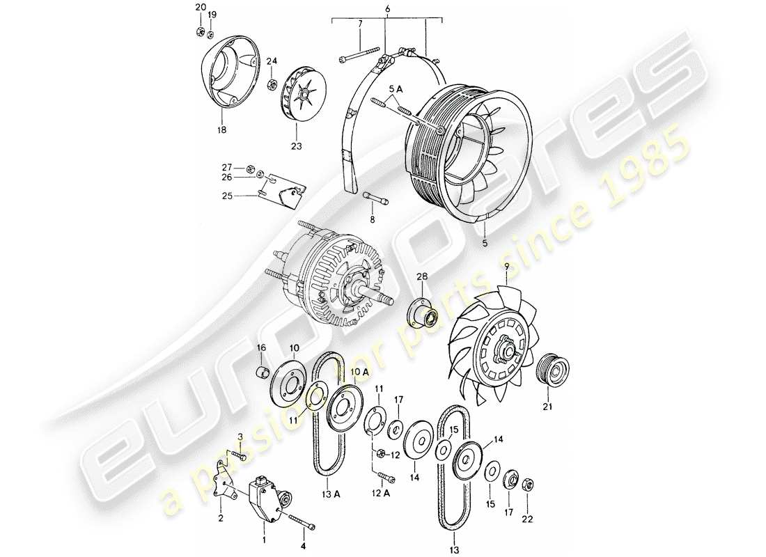porsche 1990 (964) refroidissement par air schéma des pièces