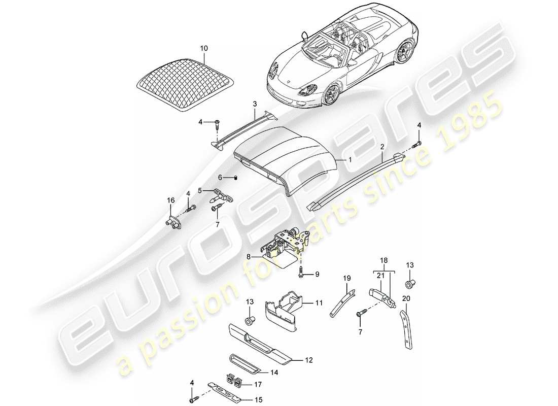 porsche 2005 (carrera gt) toit schéma des pièces