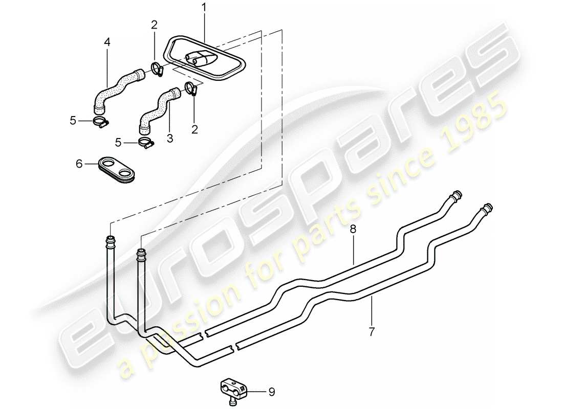 porsche 2003 (986 boxster) chauffage - tuyau d'alimentation - conduite de retour schéma des pièces