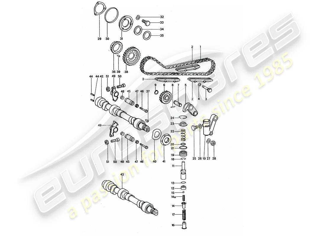 porsche 1975 (911 turbo) commande de soupape schéma des pièces