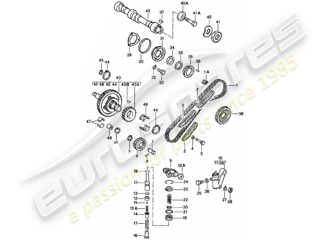 porsche 1979 (911) commande de soupape schéma des pièces
