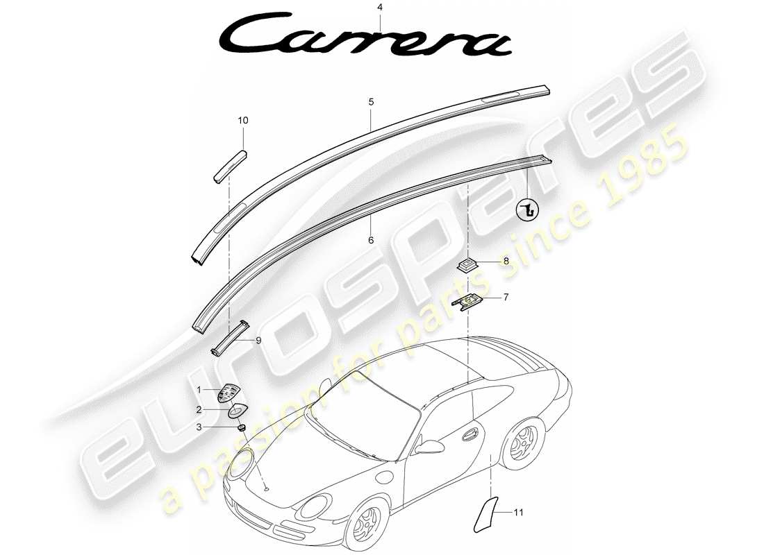 porsche 2007 (997-1) plaques signalétiques schéma des pièces