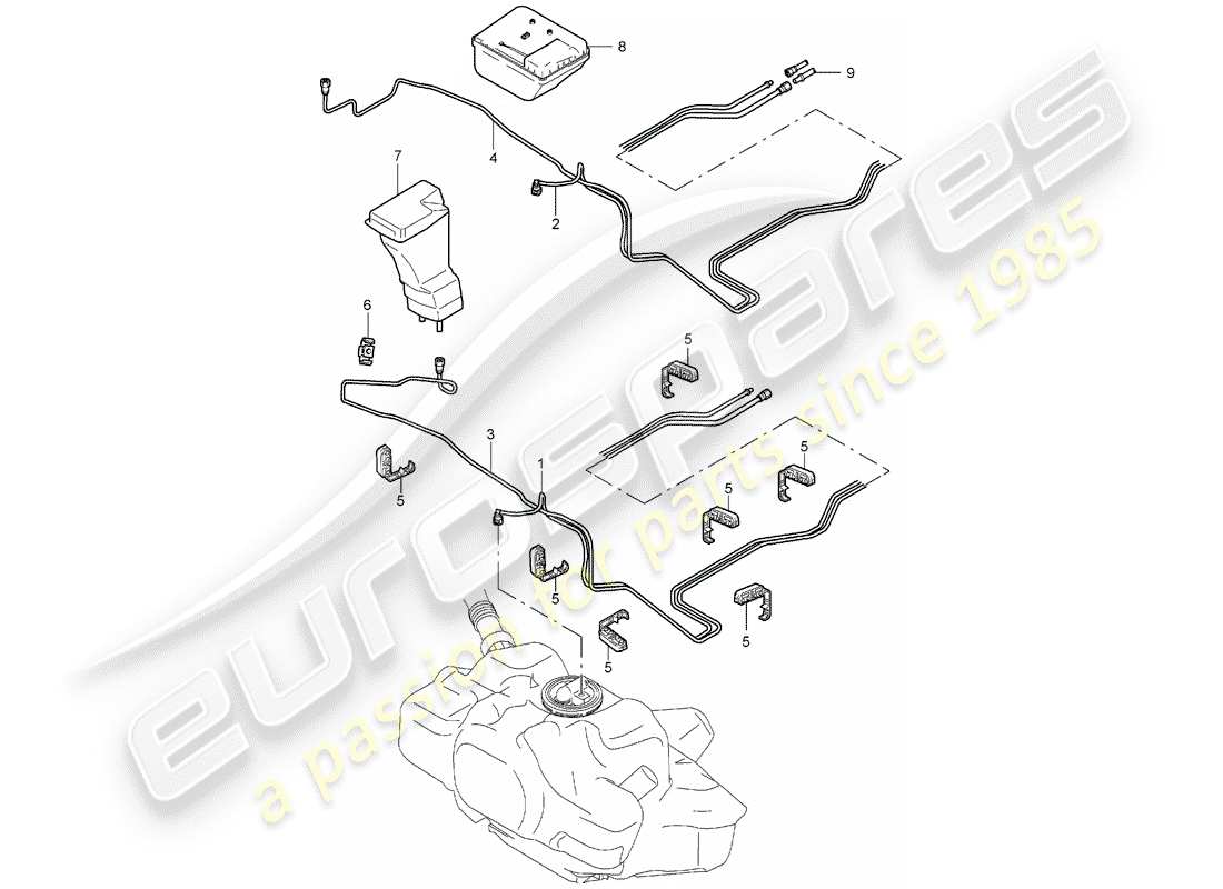 porsche 2005 (997-1) système de carburant schéma des pièces