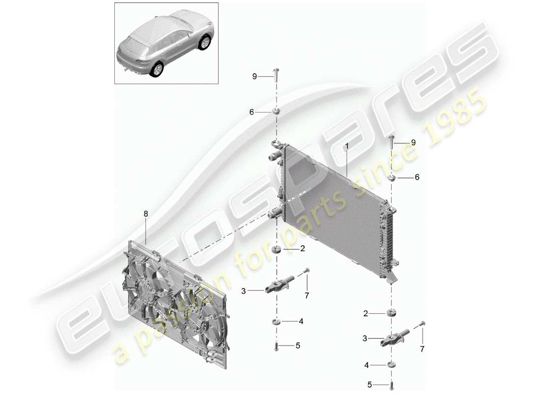 porsche 2014 (macan) refroidissement par eau schéma des pièces