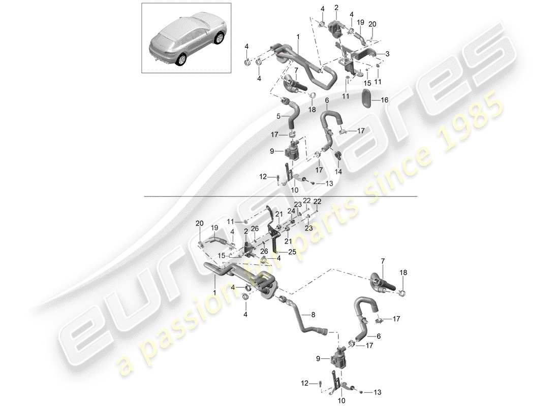 porsche 2014 (macan) schéma des pièces du chauffage