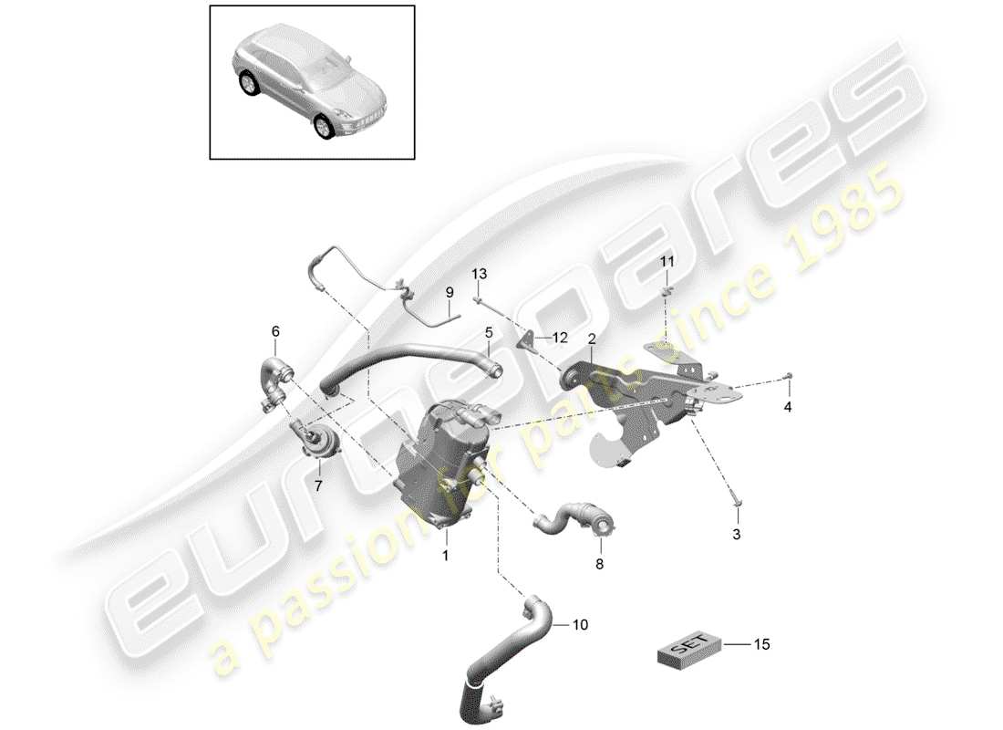porsche 2017 (macan) chauffage d'appoint schéma des pièces
