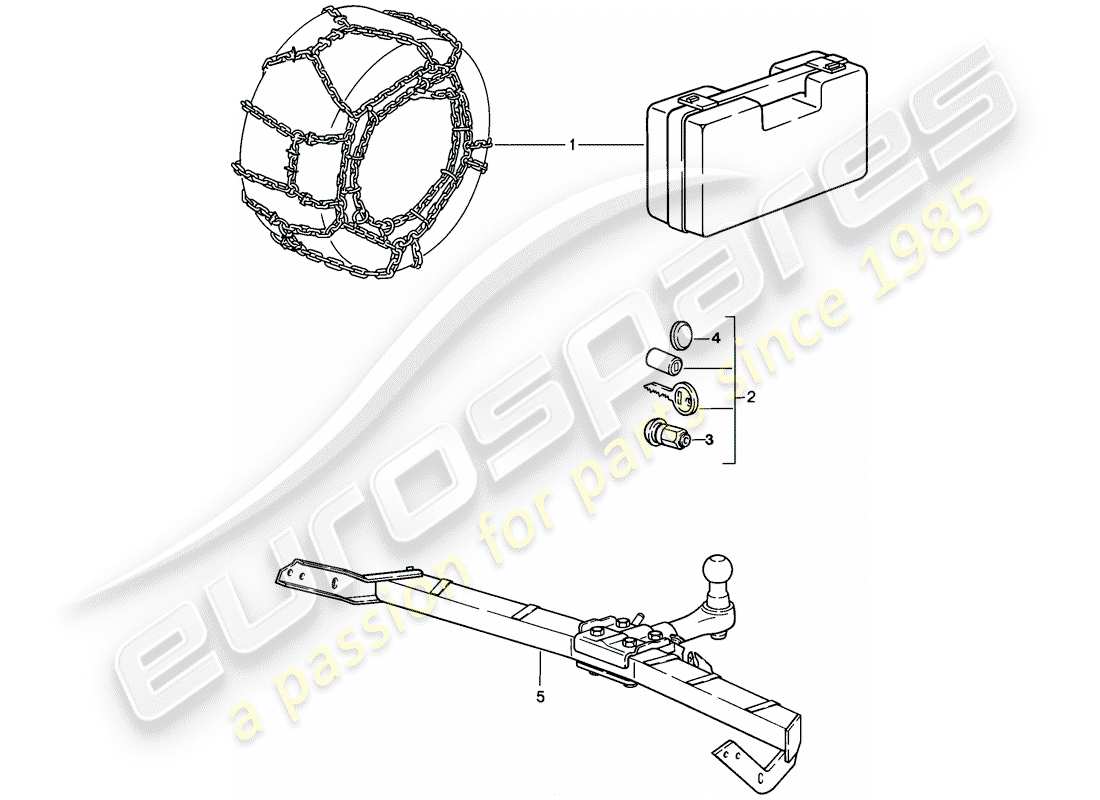 porsche 1986 (911) accessoires - chaînes à neige - écrou de roue - attelage de remorquage