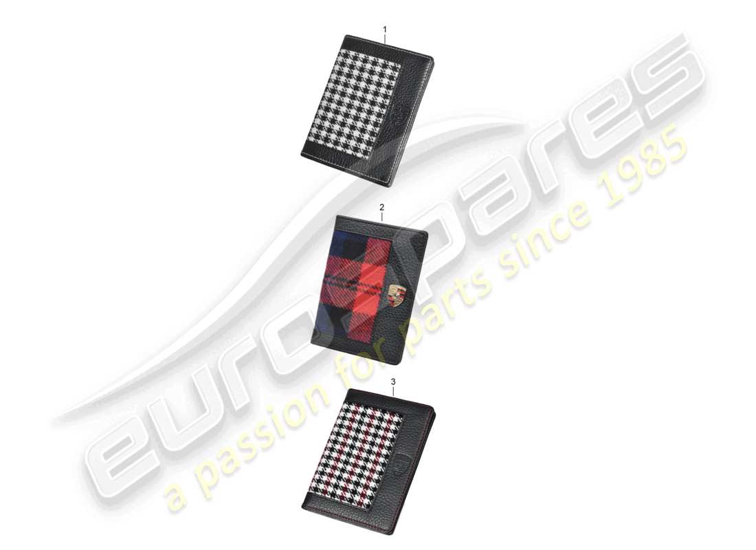 porsche 2006 (987 cayman) titulaire pour pt i du reg. cert. schéma des pièces