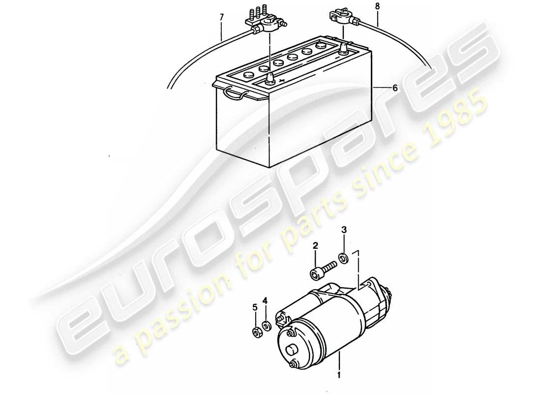 porsche 1994 (928) démarreur - batterie schéma des pièces