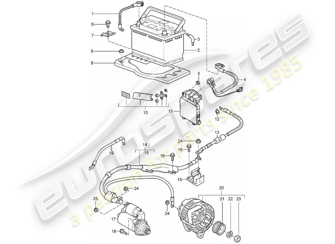 porsche 2005 (997-1) batterie schéma des pièces
