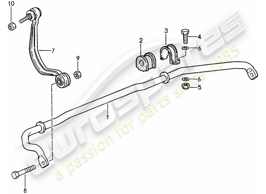 porsche 1994 (993) stabilisateur schéma des pièces