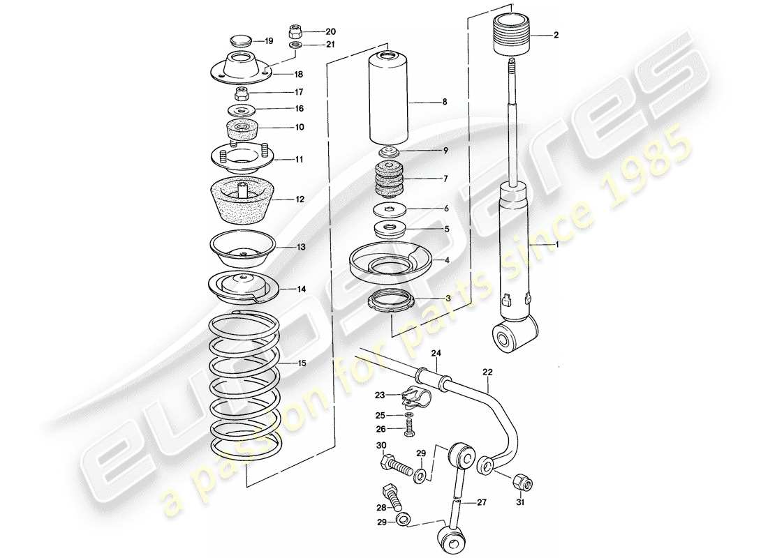 porsche 1986 (928) suspension - stabilisateur schéma des pièces