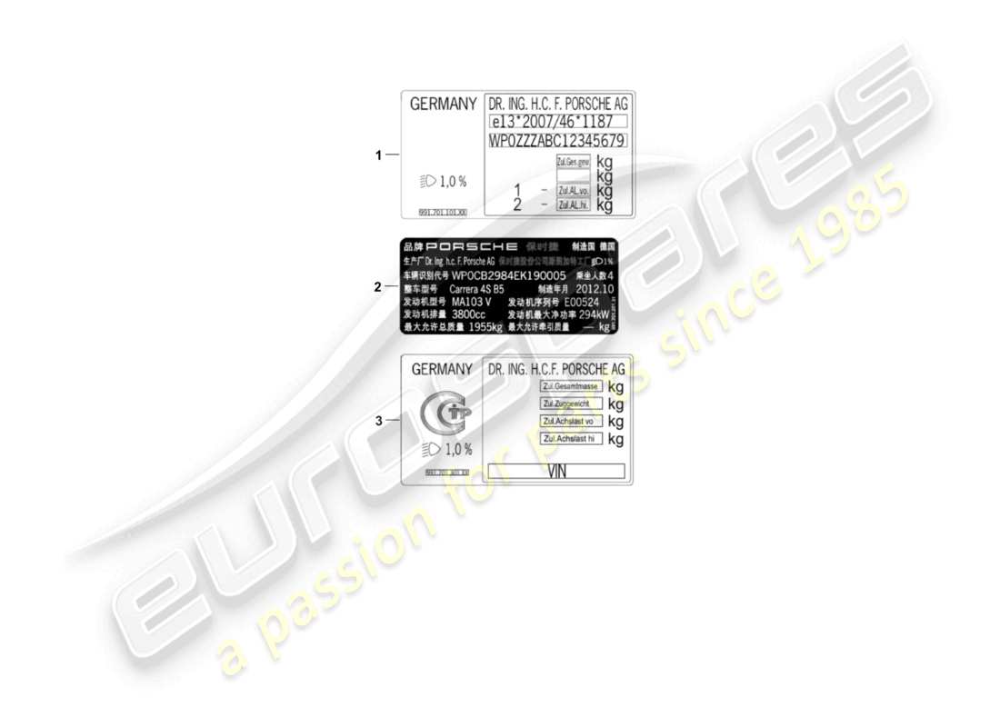 porsche 2013 (981 boxster) signes/avis schéma des pièces