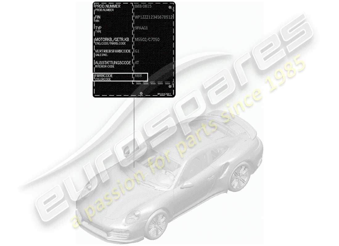 porsche 2020 (991-2 turbo) bâton de retouche de peinture schéma des pièces