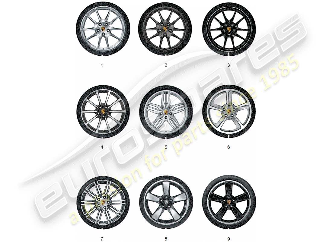 porsche 2017 (tequipment 98x/99x) 1 régler des jantes en aluminium avec schéma des pièces