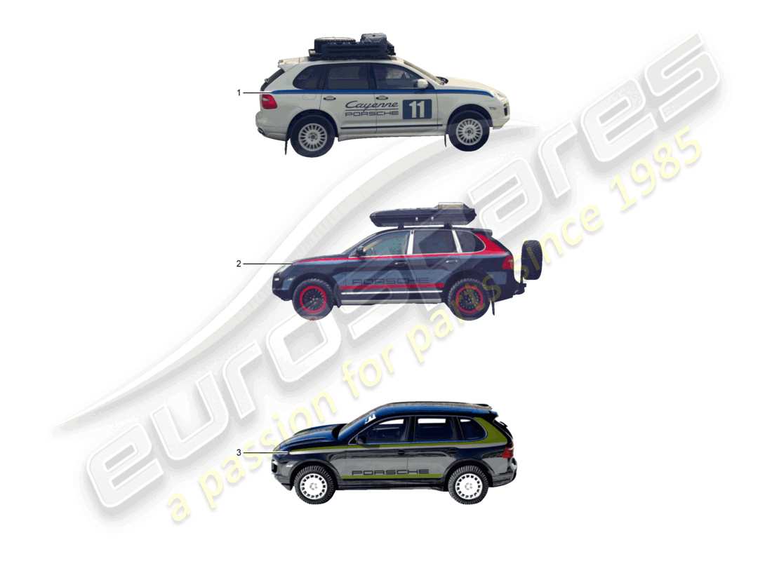 porsche 2003 (cayenne e1 9pa) étiquettes adhésives cayenne schéma des pièces