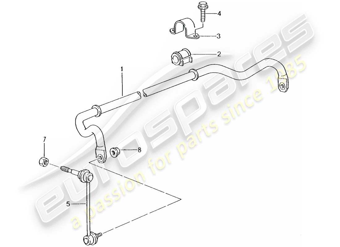 porsche 2004 (996 turbo / gt2) stabilisateur schéma des pièces