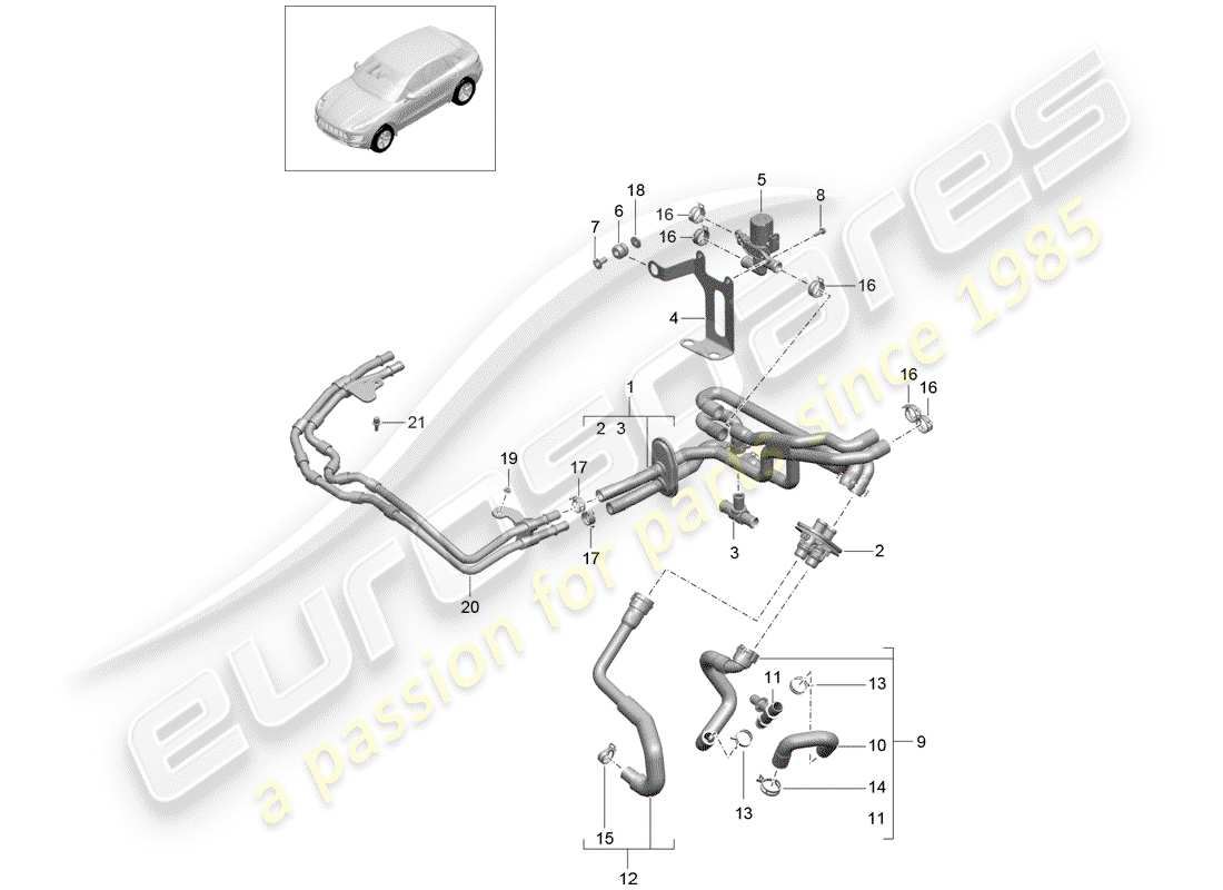 porsche 2014 (macan) chauffage schéma des pièces