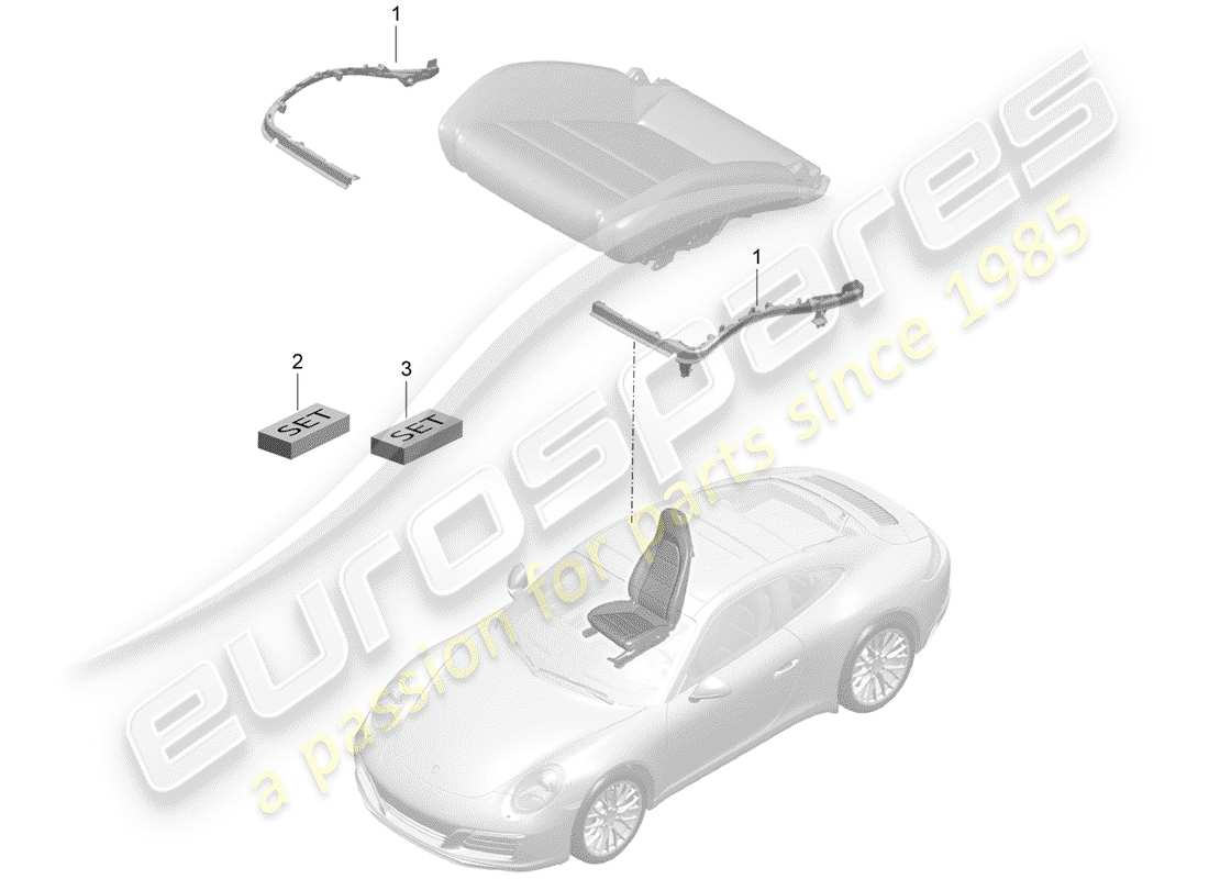 porsche 2020 (991-2) rembourrage pour siège schéma des pièces