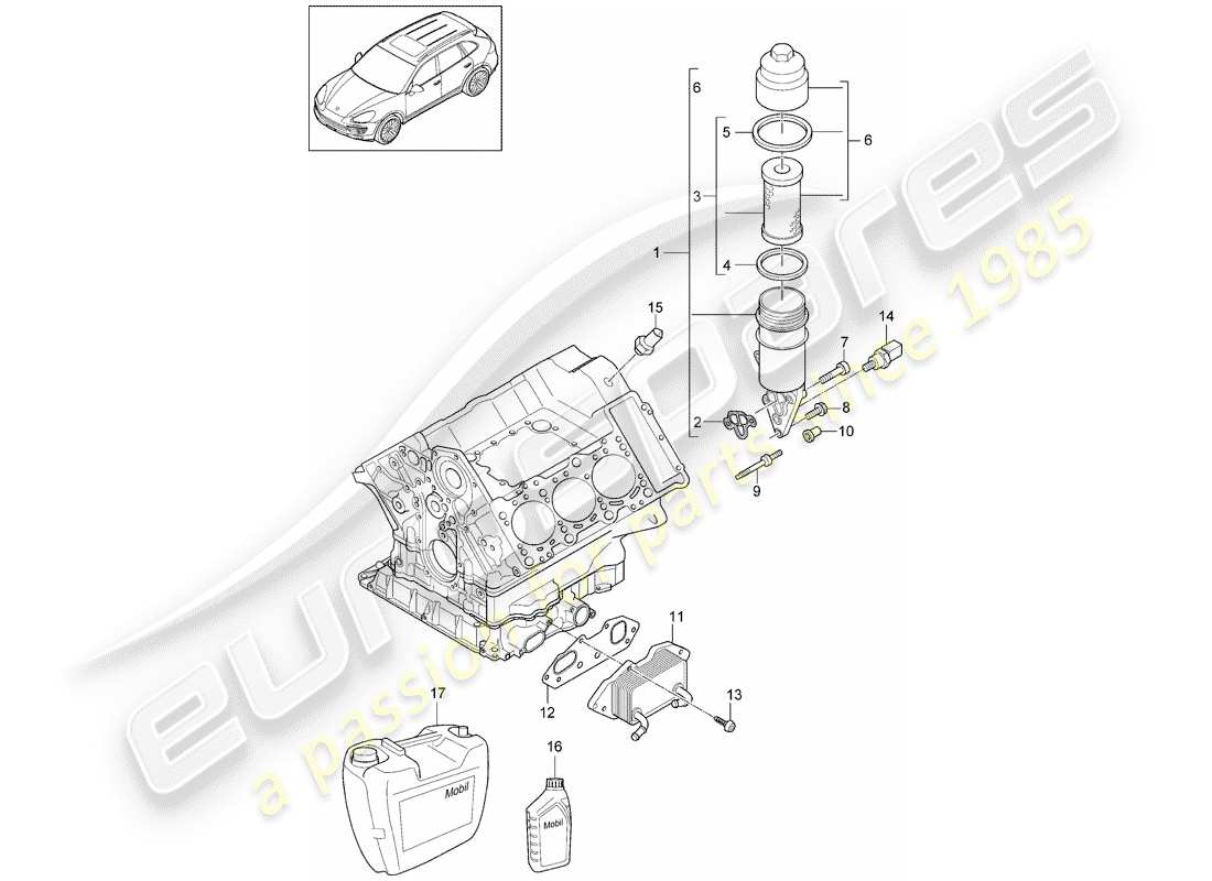 porsche 2011 (cayenne e2 92a) filtre à huile schéma des pièces