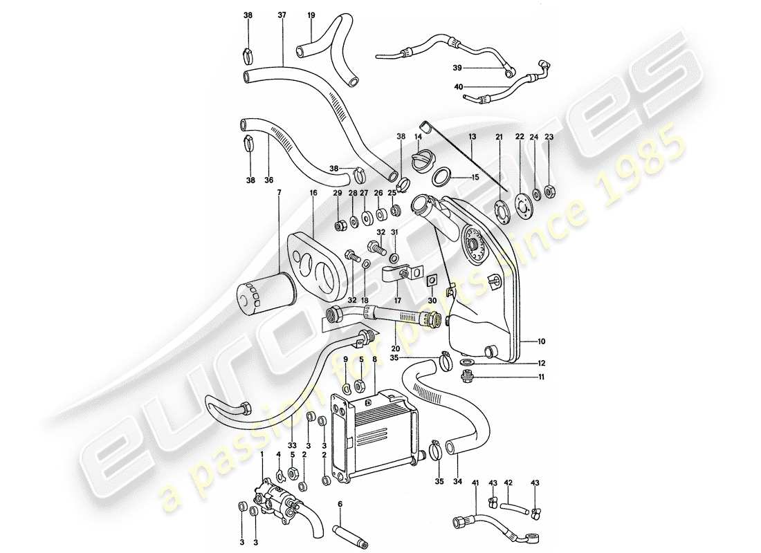 porsche 1976 (911) lubrification du moteur schéma des pièces
