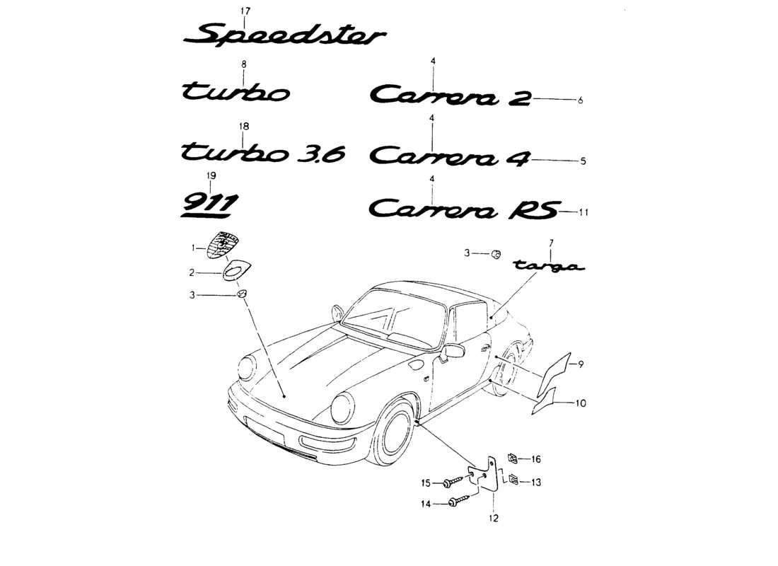 porsche 1994 (964) plaques signalétiques - feuille de protection pierre schéma des pièces