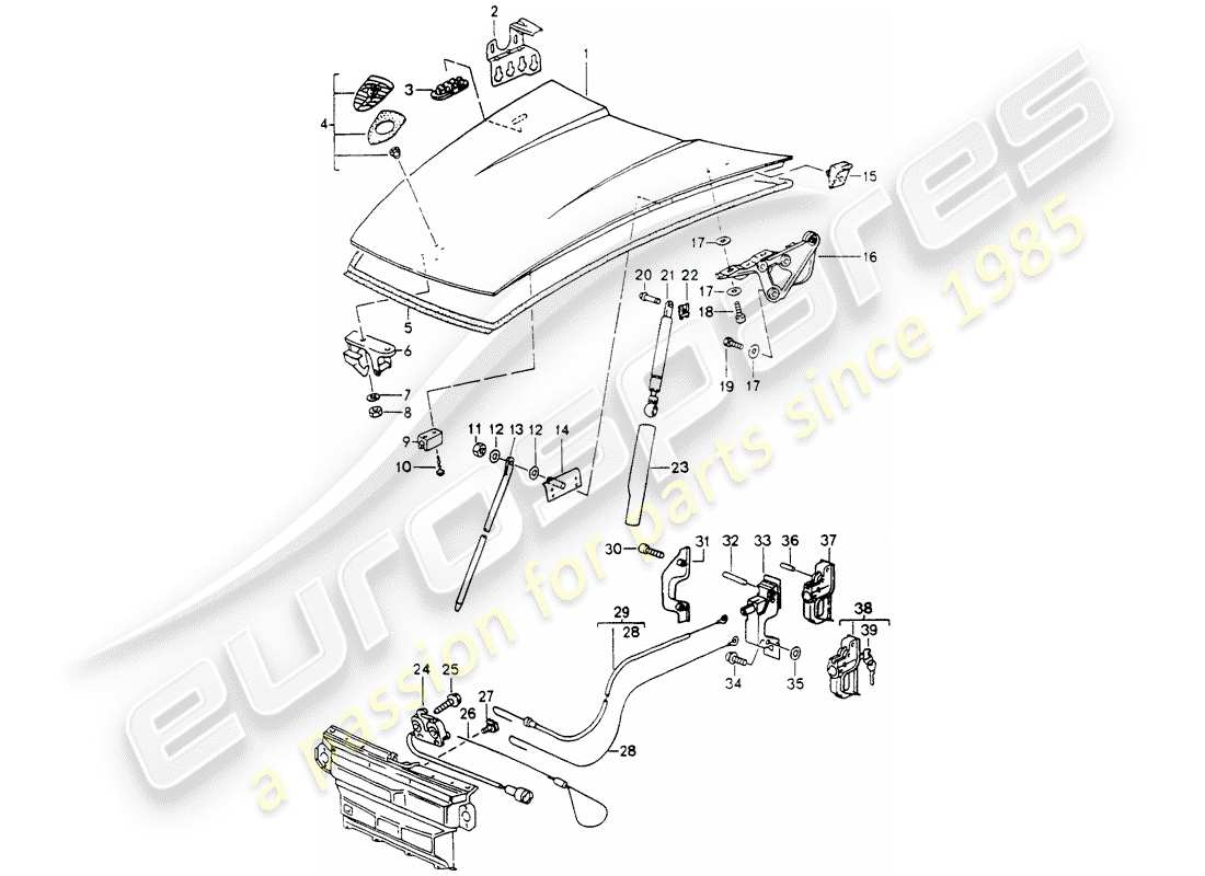 porsche 1990 (964) couverture schéma des pièces