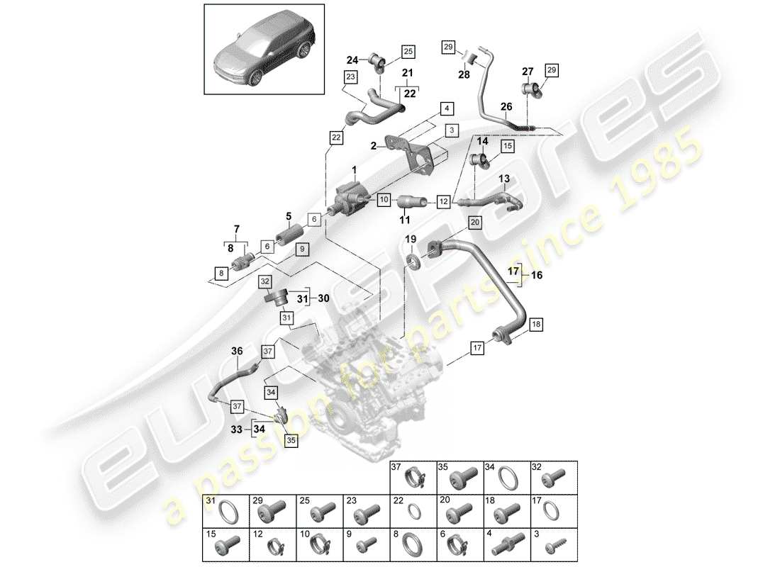 porsche 2020 (cayenne e3 9ya/9yb) refroidissement par eau schéma des pièces