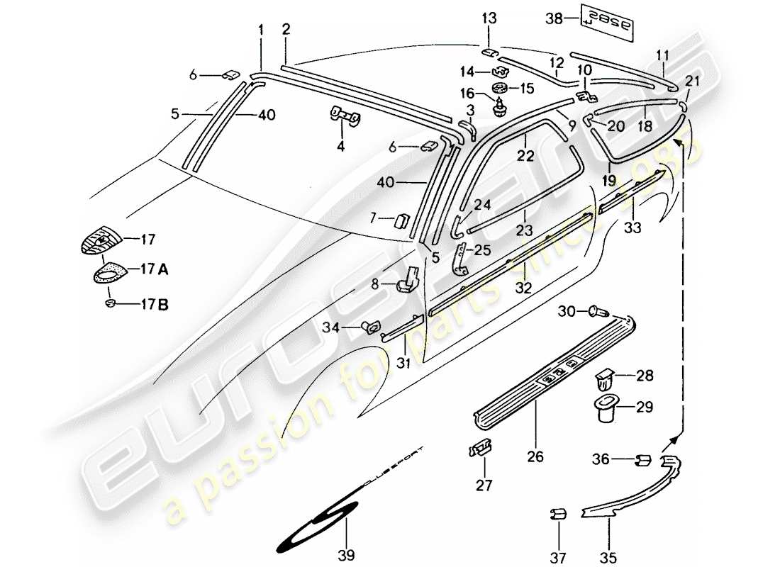porsche 1991 (928) aménagements décoratifs - équipement extérieur schéma des pièces
