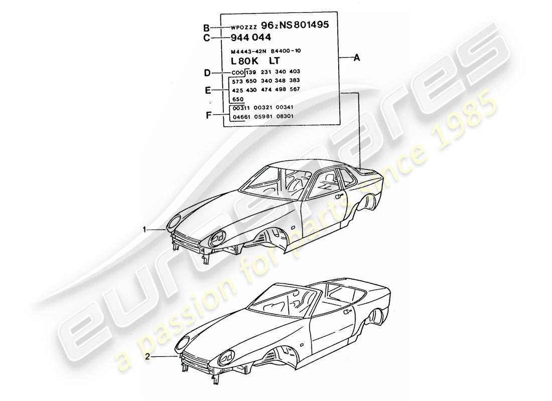 porsche 1994 (968) carrosserie diagramme de pièce