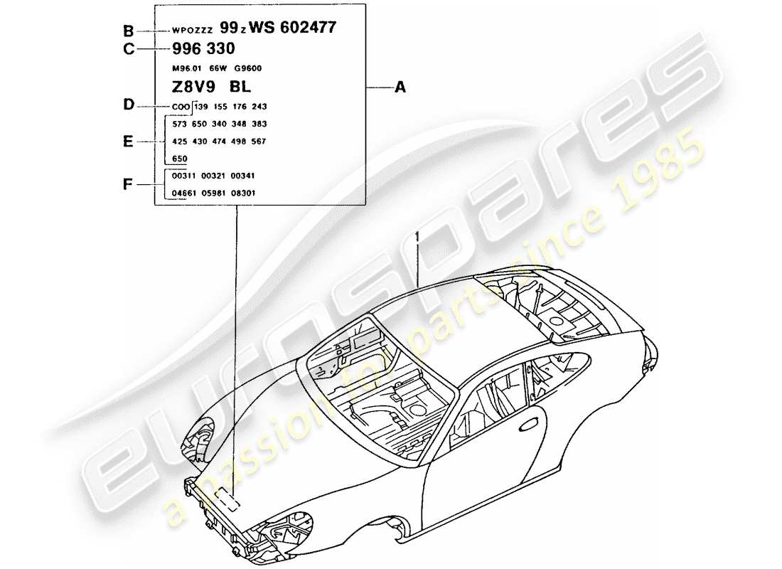 porsche 2000 (996) carrosserie diagramme de pièce