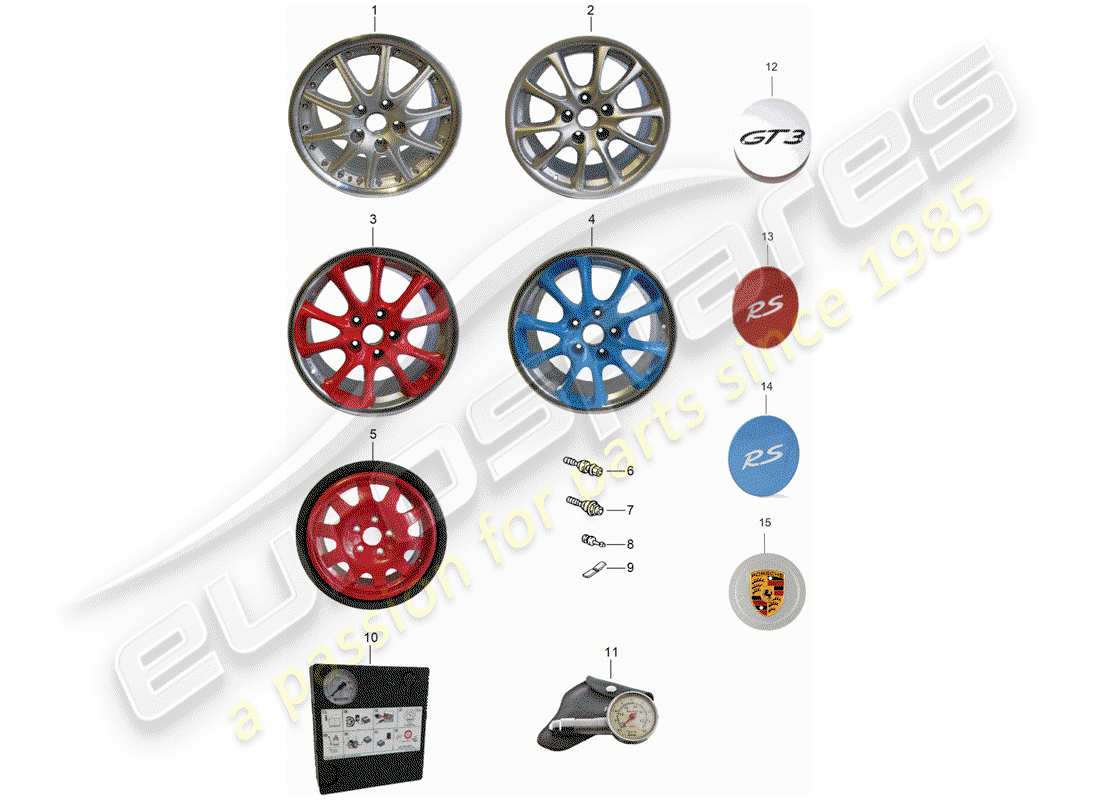 porsche 2004 (996 gt3) roues schéma des pièces