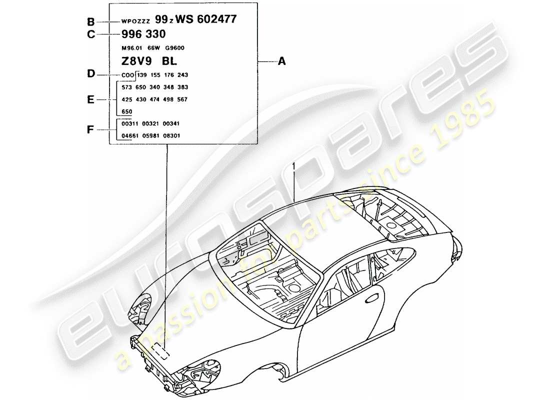 porsche 2002 (996 gt3) carrosserie diagramme de pièce