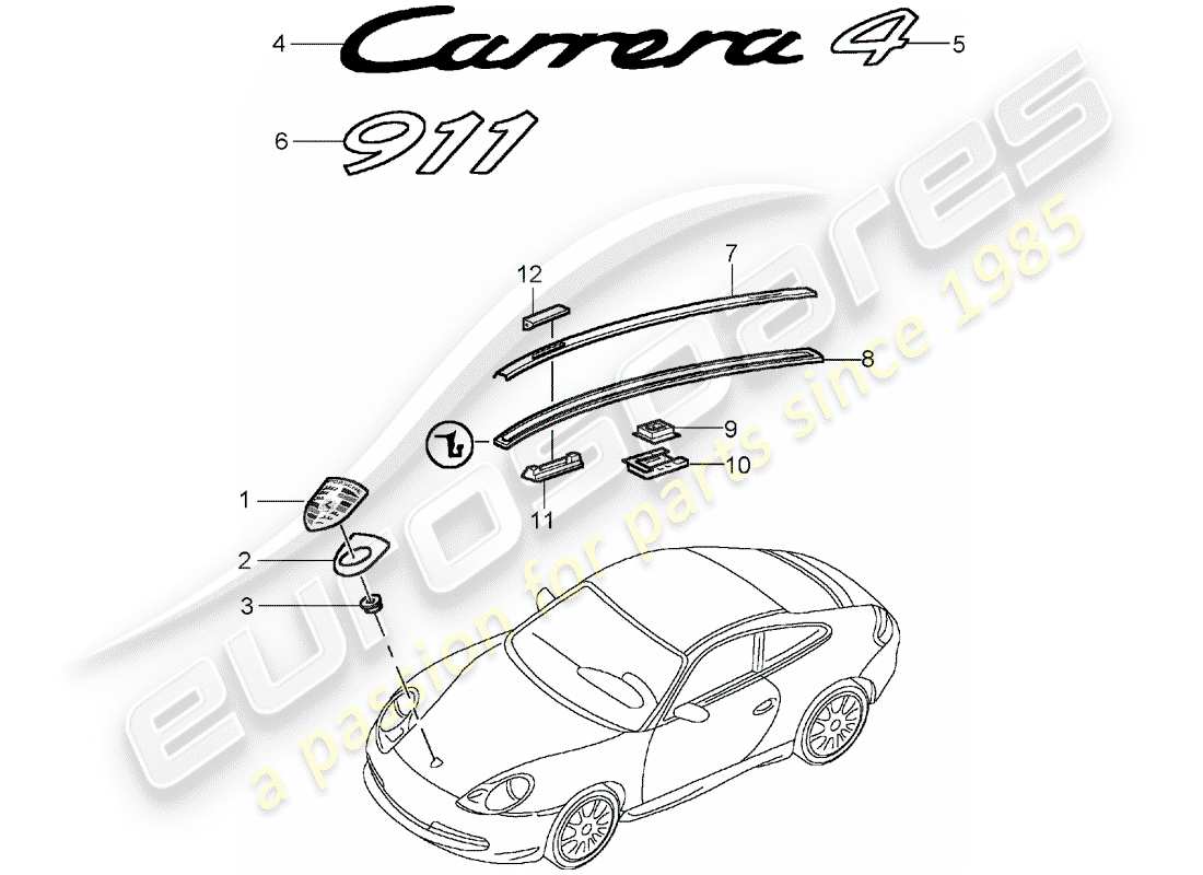 porsche 1999 (996) plaques signalétiques - moulures schéma des pièces