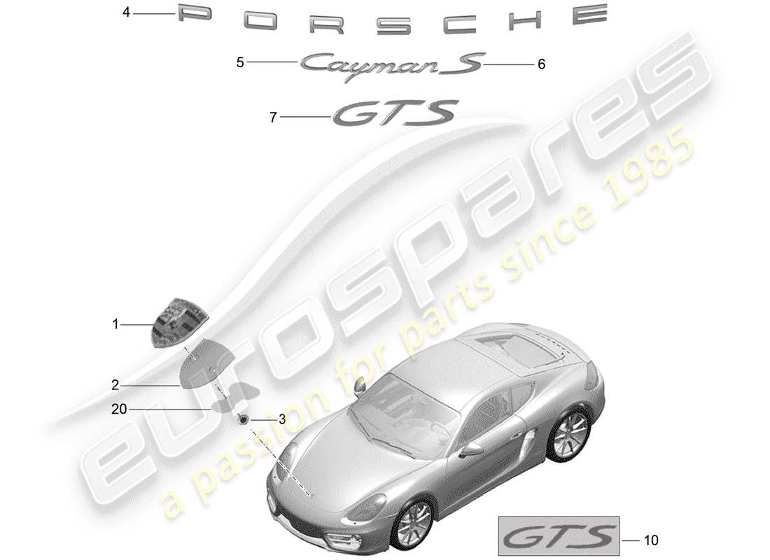 porsche 2016 (981 cayman) plaques signalétiques diagramme des pièces