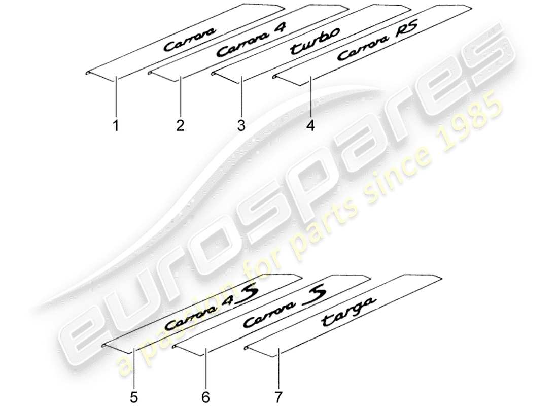 porsche 2013 (accessories) plaque de seuil - panneau de seuil schéma des pièces