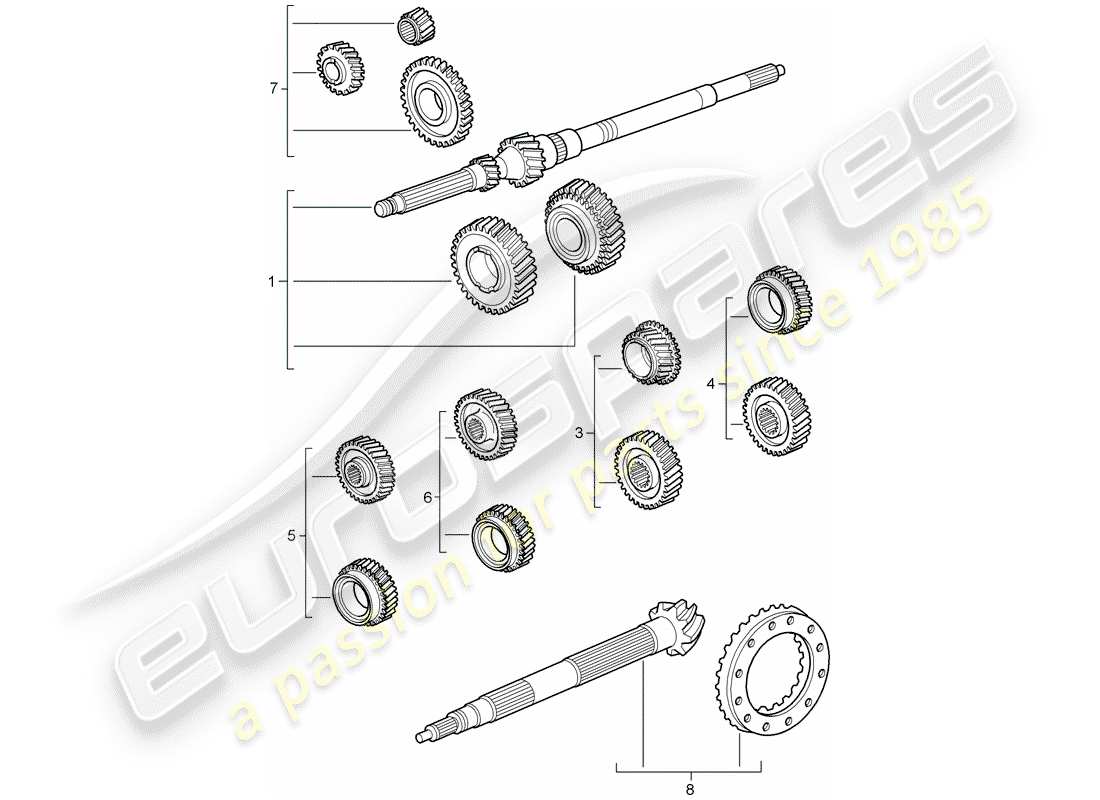 porsche 2007 (997-1 gt3) ensembles de roues dentées schéma des pièces